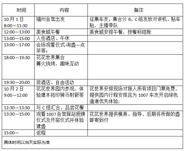 【公告】1007女主播带你建盏文化游--自驾游征