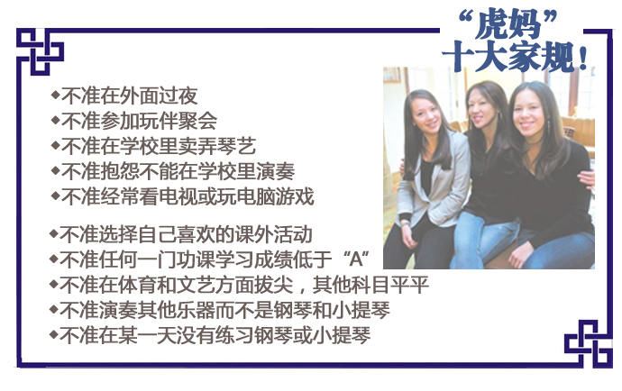 虎妈猫爸:谁把慈母逼成虎? _ 热点看透透 _ 新华网福建