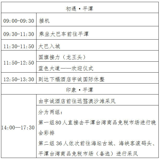 国梦 世界情 -- 平潭国际旅游岛建设启动仪式 _