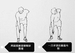 一组动作做起来 三月消除“富贵包”