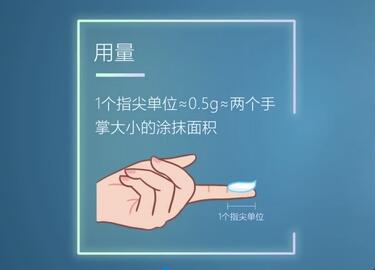激素類藥膏正確使用方法
