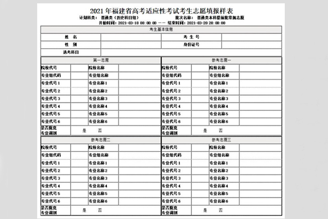 福建新高考第一年，志愿填报有四大变化